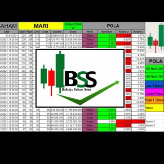 BSS.SAHAMINDONESIA (NO TITIP DANA)