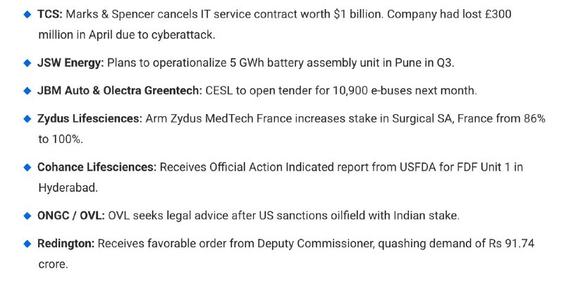 STOCKS TO WATCHSTOCKS TO WATCH