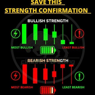 Forex Fund Cambodai 🇰🇭 Telegram Group Link