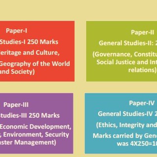 UPSC Mains GS Telegram Group Link