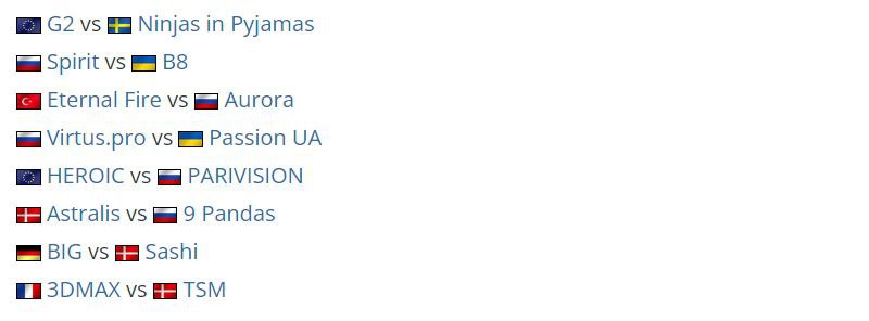 根据V社积分榜的种子排名预测的各大区RMR首轮依次是亚太、欧洲A/B、美洲