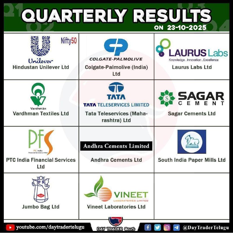 TODAY RESULTS 👆