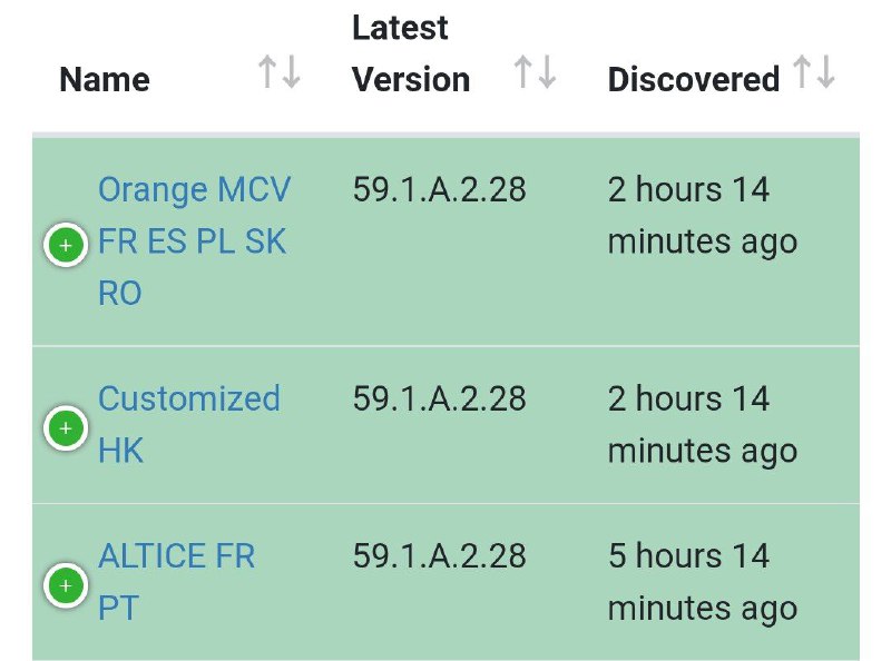 終於推11ㄌ首當其衝用到的就這個螢幕擷圖功能，不留存在通知欄了，對於我這種隨手就要刪掉的強迫症來講一言難盡