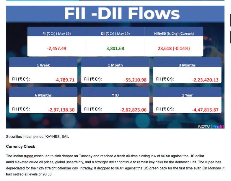 STOCKS IN NEWSSTOCKS IN NEWS
