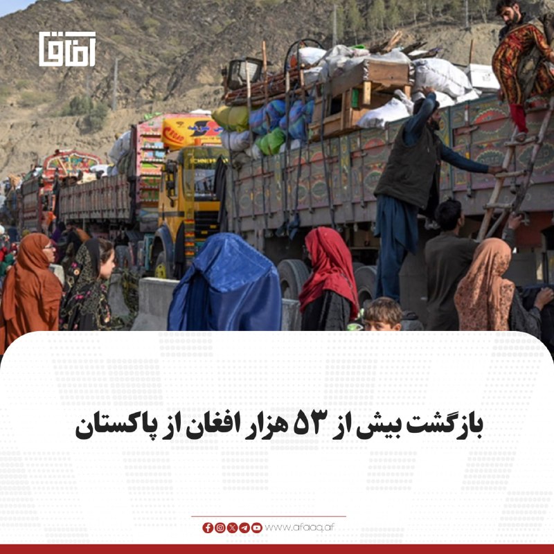خبرگزاری آفاق: ♦️سازمان بینالمللی مهاجرت اعلام کرده که از اول تا ۱۵ جولای ۲۰۲۶، ۵۳ هزار و ۵۶۵ شهروند افغانستان از طریق پنج گذرگاه از پ