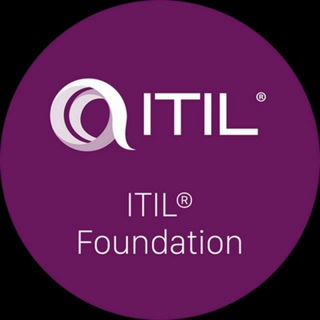 ITIL 4 Discussion