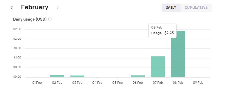 昨天这机器人用的人应该稍微比较多，崩了不知道多少次了，我这流量算是比较小的，也是用了2刀多