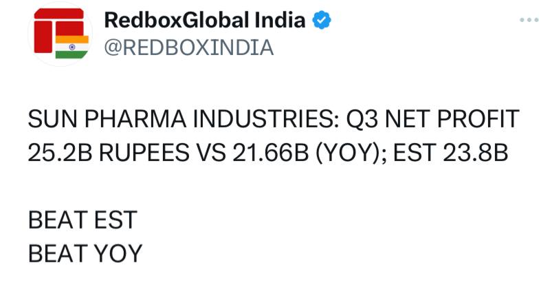 SUN PHARMA INDUSTRIES: Q3 EBITDA 34.8B RUPEES VS 30B (YOY); EST 31.97B || Q3 EBITDA MARGIN 28.08% VS 26.7% (YOY); EST 26.2%SUN PHARMA INDUSTRIES: Q3 EBITDA GROWTH OF 16.00% AND 8.85% ABOVE ESTIMATIONBEAT YOY INLINE ESTIMATES