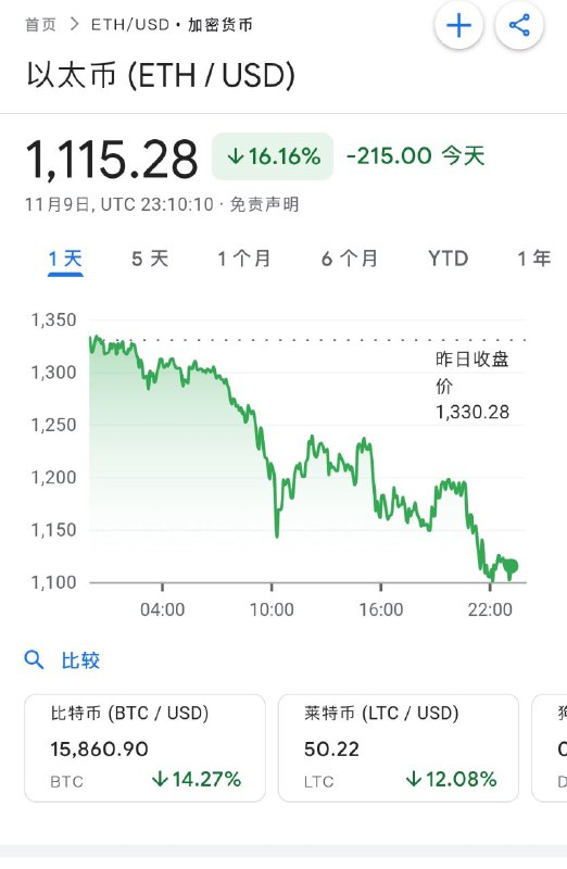 这是双11清仓大甩卖啊