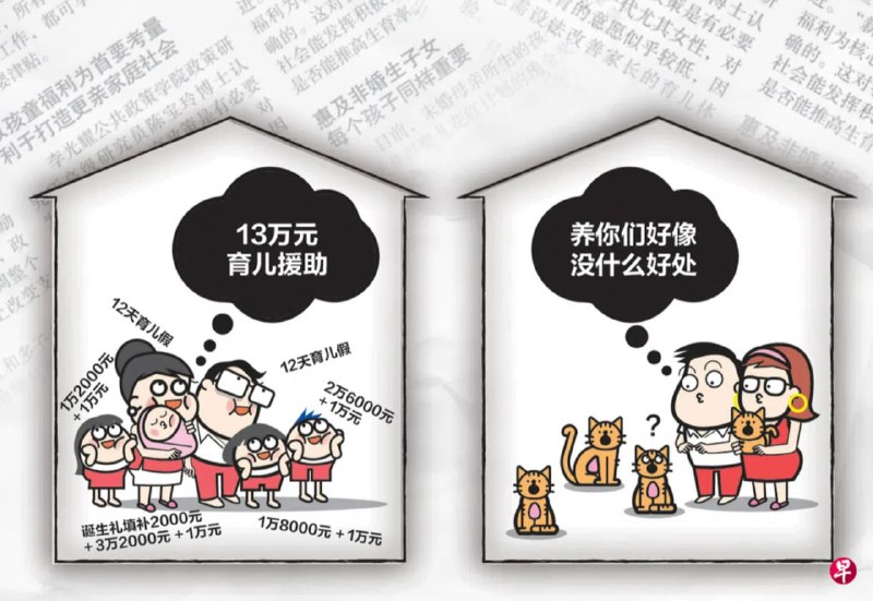 更多漫画：