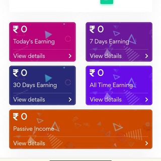 Digital marketing and richind Telegram Group Link