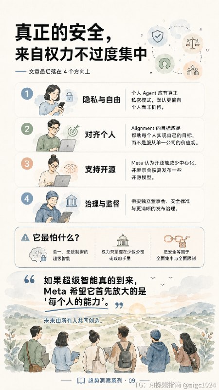 ✨ Zuck ：未来属于每一个人这篇充满代表去中心化哲学的重磅好文，不仅有着代表着 Meta 理性乐观的开源精神，还提出大量真知灼见；对于安全和智能边界，甚至超越不少自诩以 AGI 为使命的团队