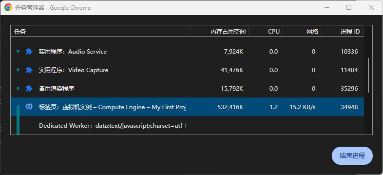 换到 Chrome 不漏了，好好好