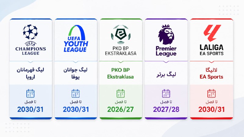 FREESAT: 👆حق پخش فعلی فوتبال در گروه کانال پلاس لهستانشبکه‌های ورزشی کانال پلاس لهستان در فصل ۲۰۲۶/۲۷ مجموعه‌ای از مهم‌ترین رقابت