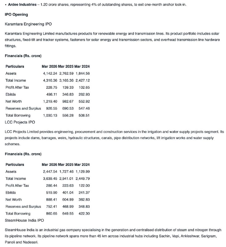 STOCKS IN NEWSSTOCKS IN NEWS