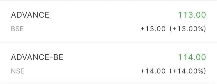 Advance Agrolife IPO Listing