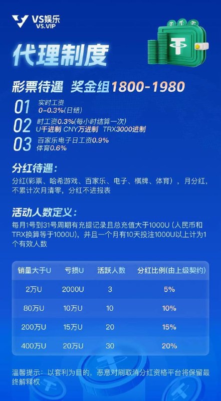🔥 VS娱乐 — V系列哈希最新章 🔥 🌐 官网注册：中本聪专属最高待遇链接💰 哈希业界超高赔率：0.98（无降赔，更公平）💸 实时返水：直属用户享 笔笔0.3% 返水💰小时返水：直属用户再享 0.3% 返水（每小时结算一次） 💰百家乐电子日返水0.9%；体育日返水0.6%💎 代理分红：5%-20%（月分红，不累计次月清零）⚡️ 出款稳定：到账快、不拖延🎯 开奖迅速：体验流畅，效率拉满🏆 平台优势：*没有比哈希游戏更公平透明，真正杜绝作弊* 稳定运营，口碑良好* 支持多种资金方式：RMB / TRX / USDT，无需实名 自由切换🔥 公平公正 · 哈希机制全程可验证🔥所有游戏结果均由 SHA256 哈希算法生成，不可篡改