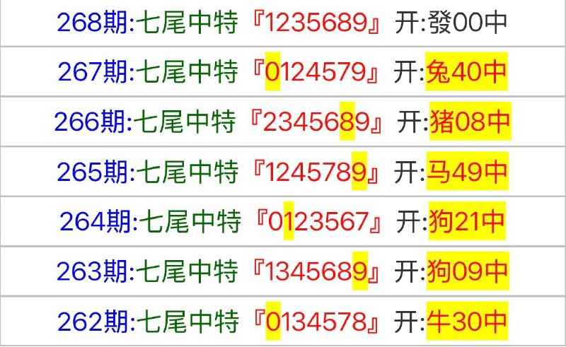 Image from a post by 新澳门资料库【推荐系列】