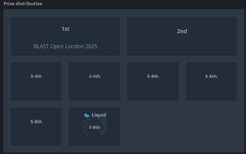 液体被淘汰啦    明明是V社排名最高的