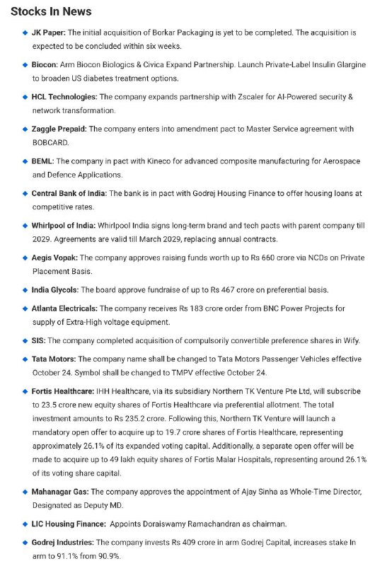 STOCKS TO WATCHSTOCKS TO WATCH