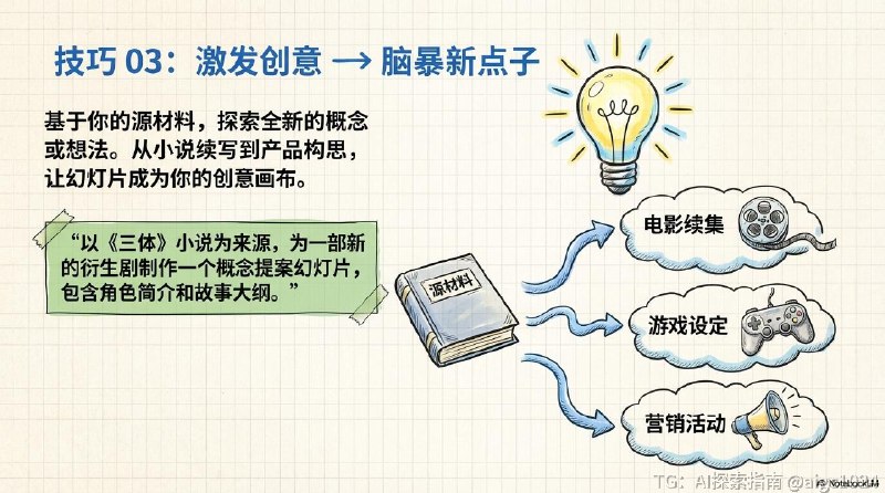 【官方总结NotebookLM幻灯片最常用的8 种方法】Nano Banana Pro 让 NotebookLM 的功能更加强大，能够更有效地整合信息并创建视觉叙事材料