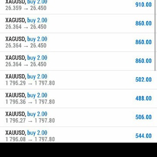 Indikator Forex N Crypto