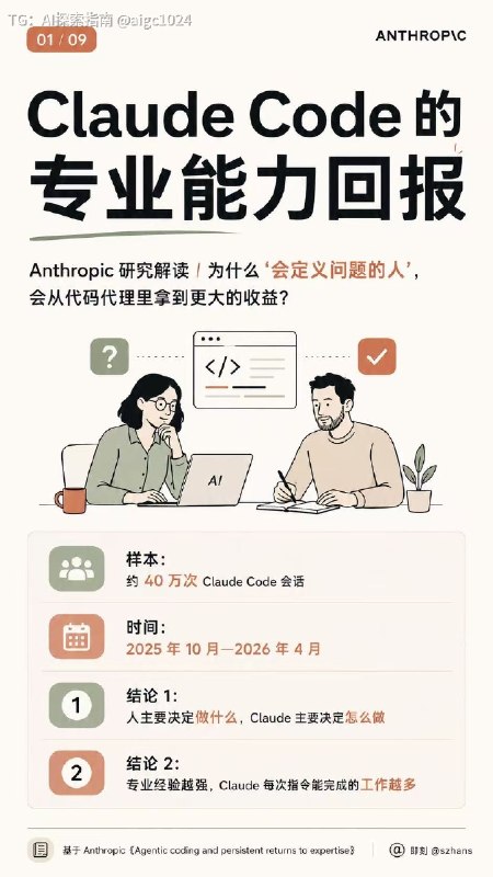 Token 分配的艺术Opus 4.5 诞生到 Fable 5 的仅仅半年，AI 生态的基础层已经飞跃了 N 次；但大多数人还停在 Chat 时代