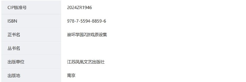 ［Honkai Gakuen2］据官方平台显示，崩坏学园2的游戏设定集定档12月，定价258元