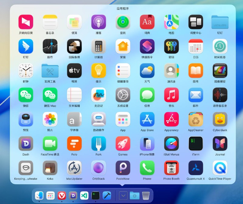 Back to the days how we used our Mac years ago.Back to the days how we used our Mac years ago.