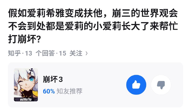 ？问题链接