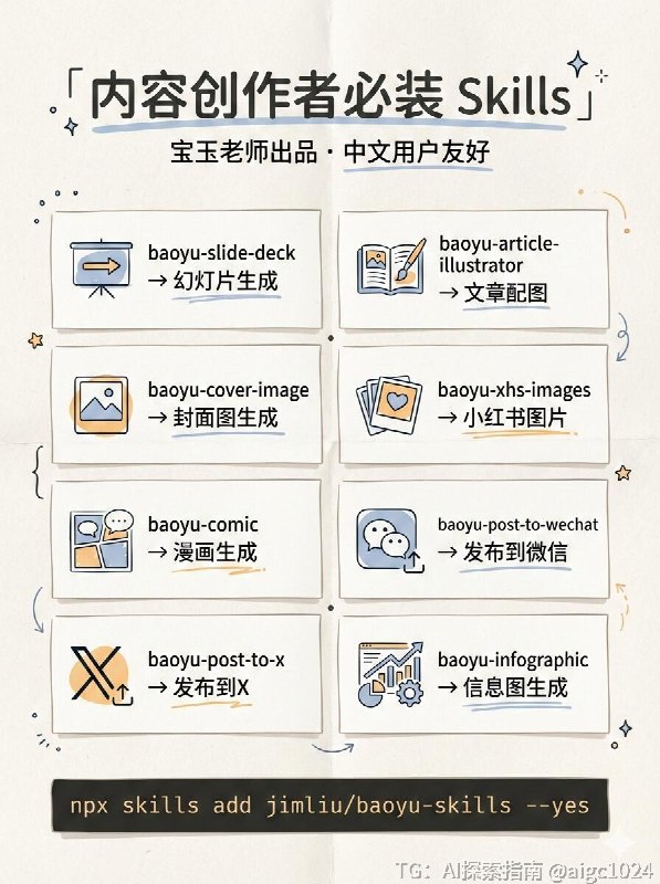 【推荐一个内容创作者必装的skills】内容创作技能包推荐推荐一个宝玉老师的内容创作Skills仓库：jimliu/baoyu-skills，主要有下面几个skills：| Skill | 功能 ||-------|------|| baoyu-slide-deck | 幻灯片生成 || baoyu-article-illustrator | 文章配图 || baoyu-cover-image | 封面图生成 || baoyu-xhs-images | 小红书图片 || baoyu-comic | 漫画生成 || baoyu-post-to-wechat | 发布到微信 || baoyu-post-to-x | 发布到X || baoyu-infographic | 信息图生成 |这些Skills对中文用户特别友好——小红书图片、发微信、文章配图，都是我们平时会用到的