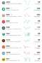 Image from a post by Sarjana Crypto - Trading & Investing Cryptocurrency 🇮🇩