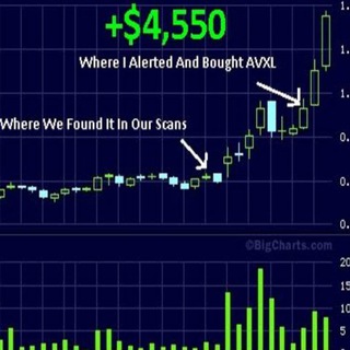 Avatar 2 🎥 Telegram Group Link