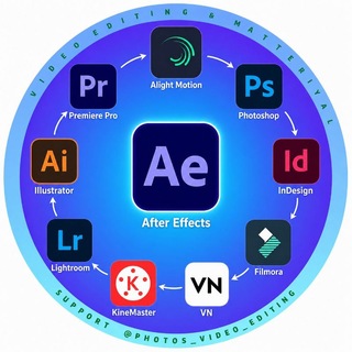 📷 VIDEOS PHOTOS EDITING & MATERIAL 📽🔎 Telegram Group Link