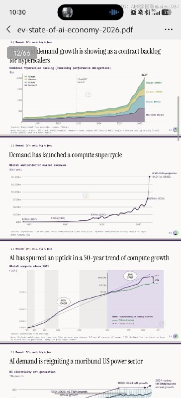 推荐一份AI 报告：《The State of the AI Economy》，Exponential View 昨天刚发的……