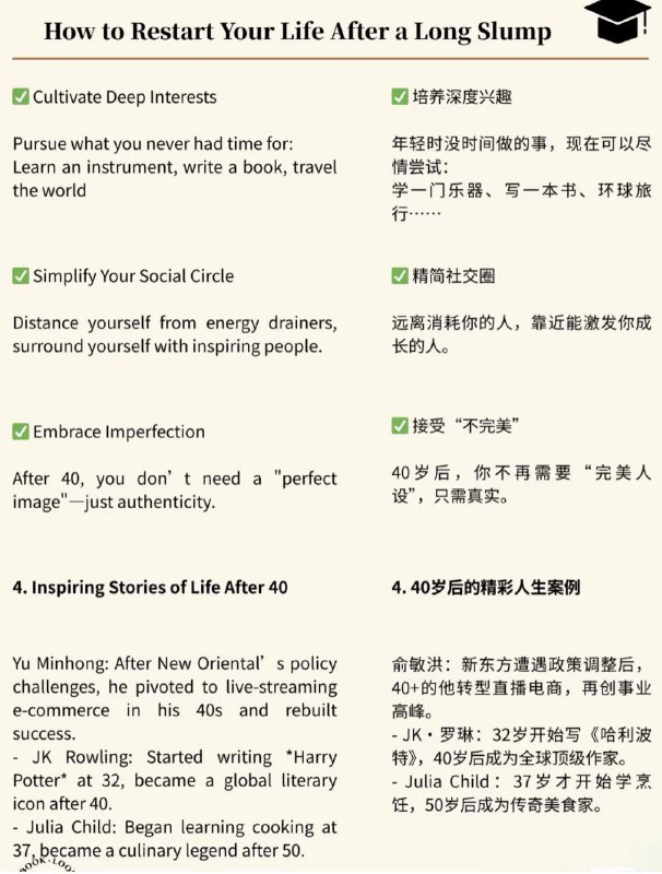 外刊精读分享｜人生确实始于40岁Life Really Begins at 40你有没有听过这样一句话：“40岁才是人生的开始？这并非鸡汤，而是瑞士心理学家卡尔 •荣格（Carl Jung）的深刻洞见外刊精读分享｜人生确实始于40岁Life Really Begins at 40你有没有听过这样一句话：“40岁才是人生的开始？这并非鸡汤，而是瑞士心理学家卡尔 •荣格（Carl Jung）的深刻洞见