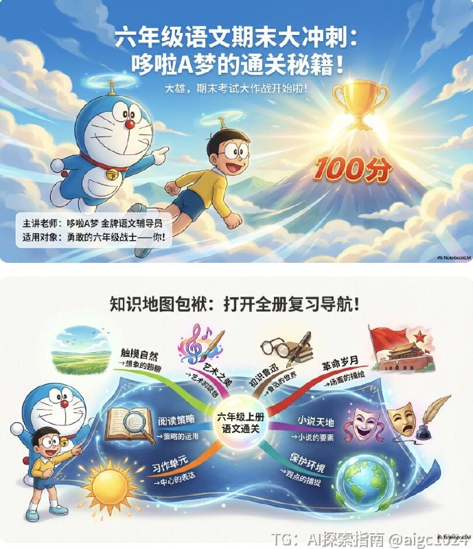 【用NotebookLM 搞定30个动漫故事的万能公式】这几天把教材PDF丢进了Google的 NotebookLM做了30多个绘本故事之后，我总结出了一套我自研的【哆啦A梦·S.C.O.P.E.提示词】👇别废，直接上干货！建议点赞收藏，复制去用！👇📋 直接复制！S.C.O.P.E.填空版提示词(只要把[ ]里的字改了，甚至不用改，就能用！)Role你是来自22世纪的“哆啦A梦”金牌辅导老师