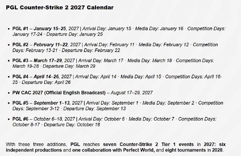 PGL公布2027 2028年初步拟定的赛事计划