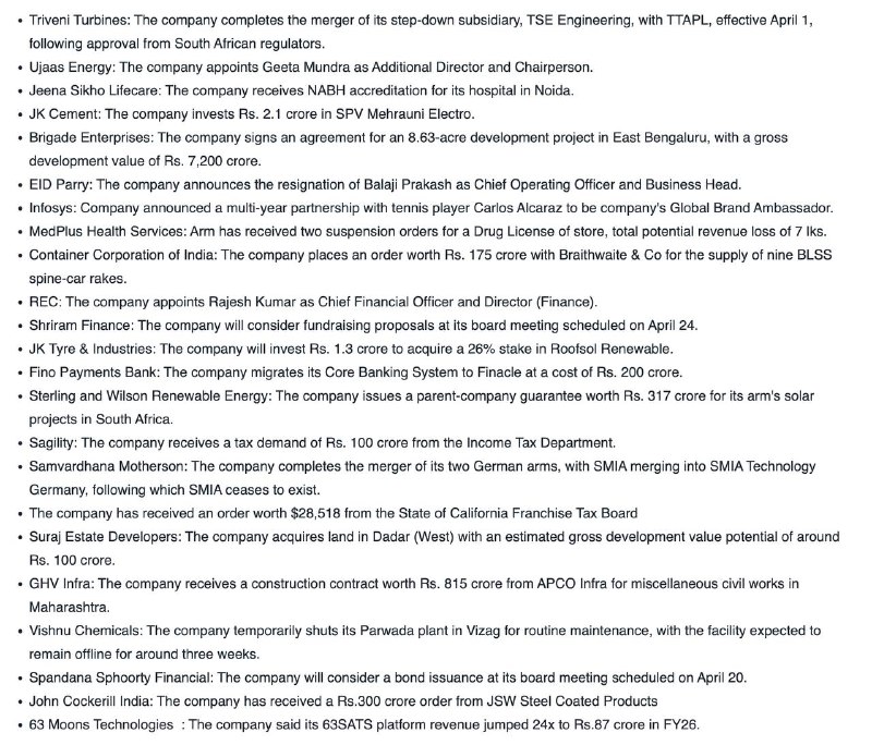 STOCKS IN NEWSSTOCKS IN NEWS