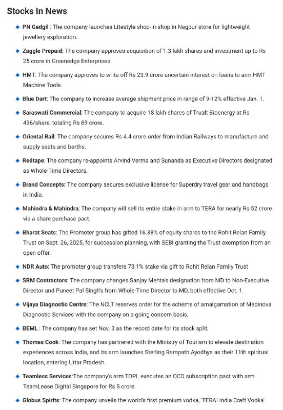 STOCKS TO WATCHSTOCKS TO WATCH