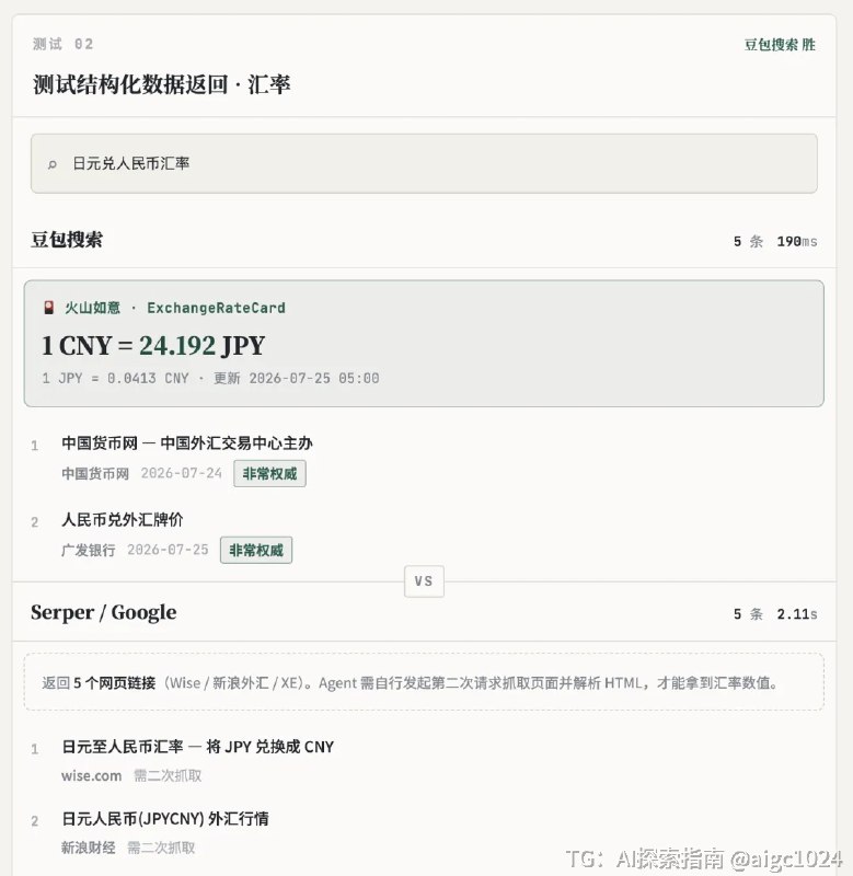 众所周知，搜索是 Agent 最基础的能力之一
