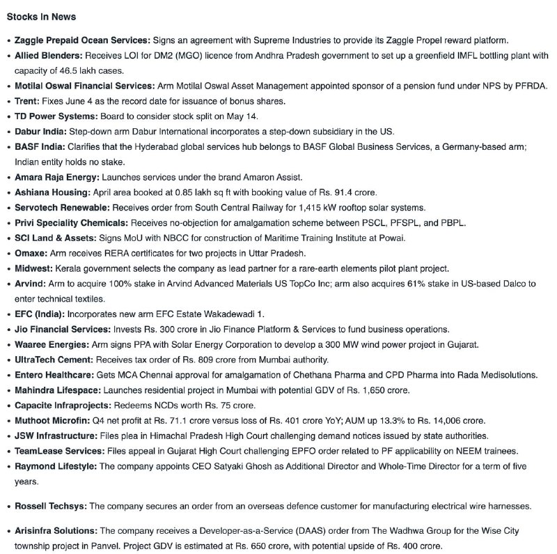 STOCKS IN NEWSSTOCKS IN NEWS