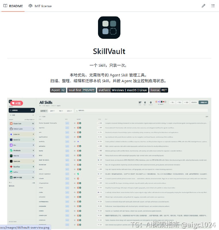 skill 管理小工具，需要的可以尝试下一个 Skill，只装一次