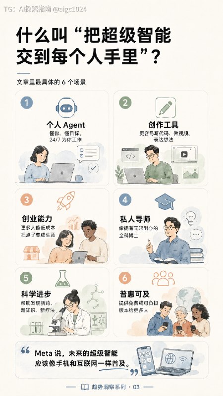 ✨ Zuck ：未来属于每一个人这篇充满代表去中心化哲学的重磅好文，不仅有着代表着 Meta 理性乐观的开源精神，还提出大量真知灼见；对于安全和智能边界，甚至超越不少自诩以 AGI 为使命的团队