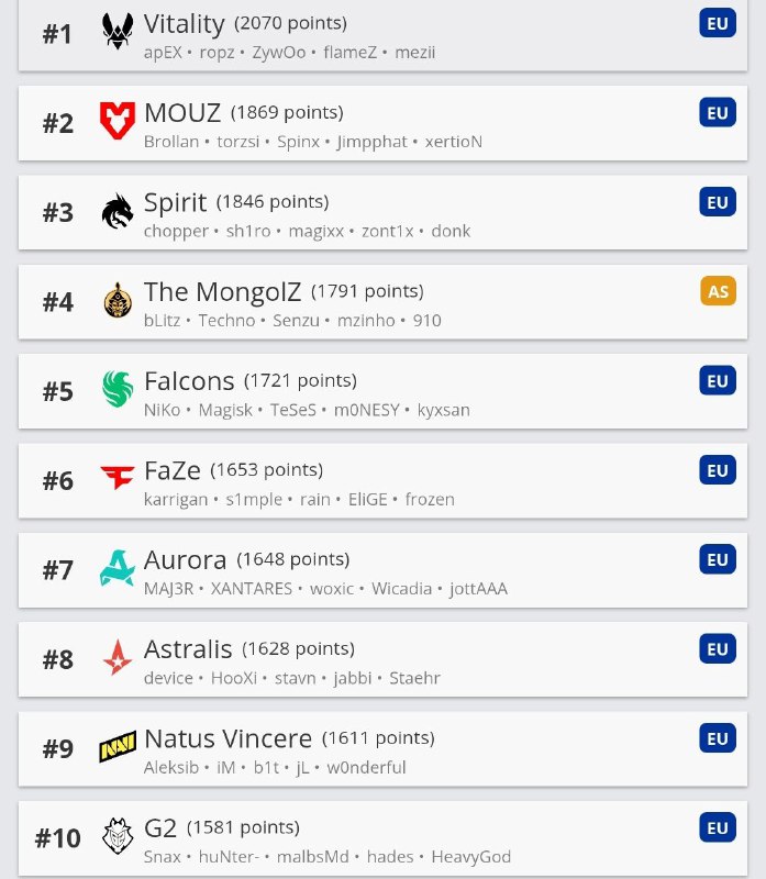 V社积分魅力时刻