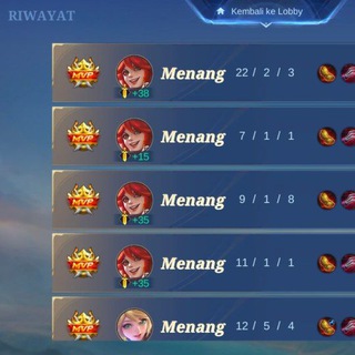 MABAR ML CIT/DK/RW