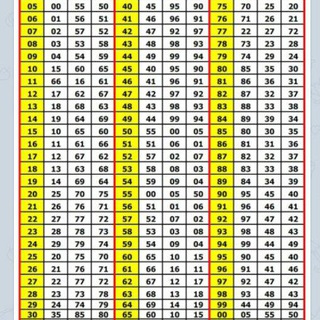 36 jodi fb gb gli da blast