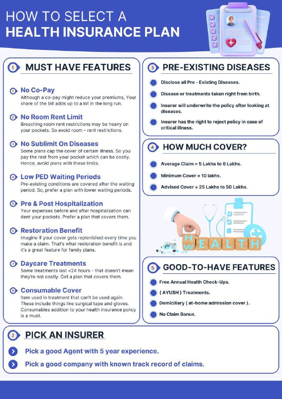 🧑‍🧑‍🧒‍🧒 Best 2Cr Term Insurance 
