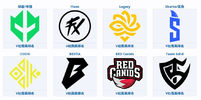 南美MRQ队伍邀请名单