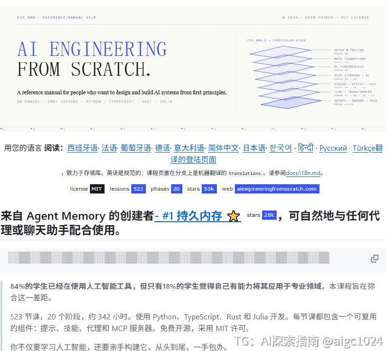 如果你自学AI工程大半年还感觉摸不透方向，真不是努力不够，而是缺一份靠谱的路线图